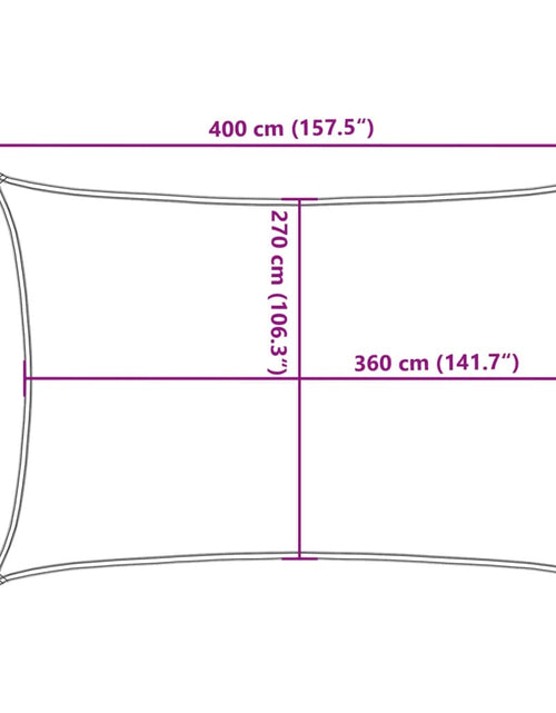 Загрузите изображение в средство просмотра галереи, Pânză parasolar, verde deschis, 3x4 m, HDPE, 160 g/m²
