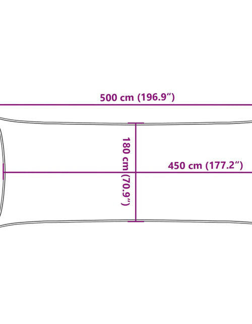 Загрузите изображение в средство просмотра галереи, Pânză parasolar, verde închis, 2x5 m, HDPE, 160 g/m²
