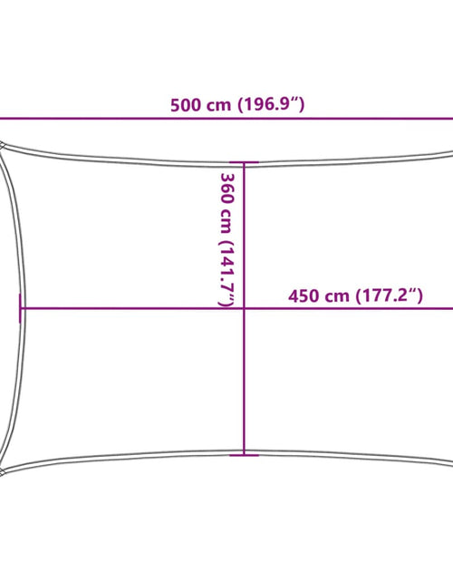 Загрузите изображение в средство просмотра галереи, Pânză parasolar, verde închis, 4x5 m, HDPE, 160 g/m²
