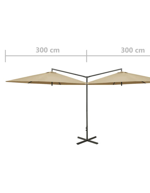 Загрузите изображение в средство просмотра галереи, Umbrelă de soare dublă cu stâlp din oțel, gri taupe, 600 cm
