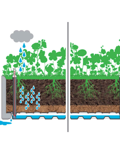 Загрузите изображение в средство просмотра галереи, Strat înălțat grădină sistem auto-udare, antracit, 43x43x33 cm
