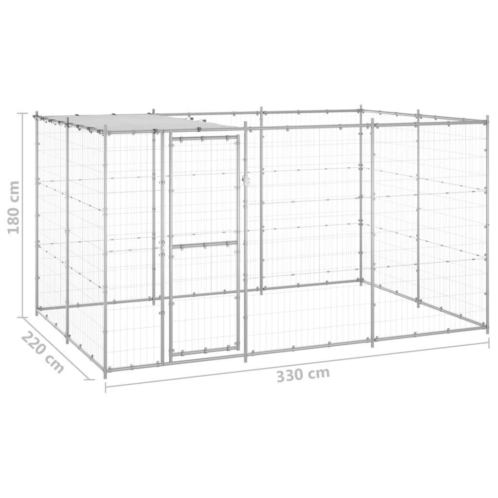 Padoc câini de exterior cu acoperiș, 7,26 m², oțel galvanizat