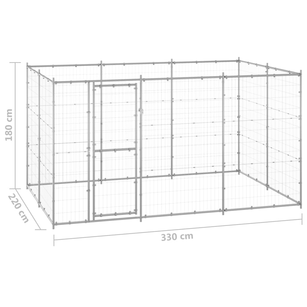 Padoc câini de exterior, 7,26 m², oțel galvanizat