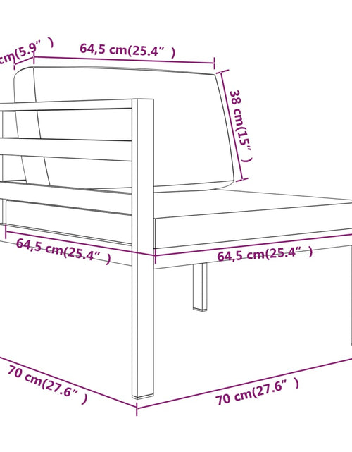 Загрузите изображение в средство просмотра галереи, Set mobilier de grădină cu perne, 4 piese, antracit, aluminiu - Lando
