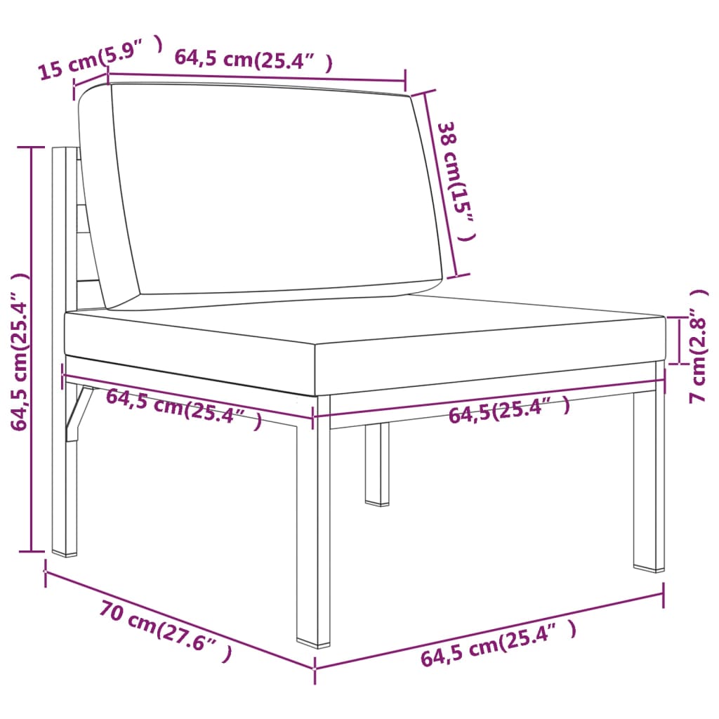 Set mobilier de grădină cu perne, 5 piese, antracit, aluminiu