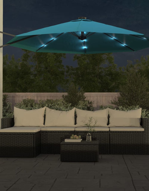 Загрузите изображение в средство просмотра галереи, Umbrelă de soare montate pe perete cu LED-uri Sea Blue, 290 cm
