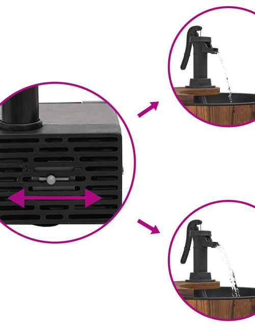 Загрузите изображение в средство просмотра галереи, Fântână cu pompă, 28x28x34,5 cm, lemn masiv de brad
