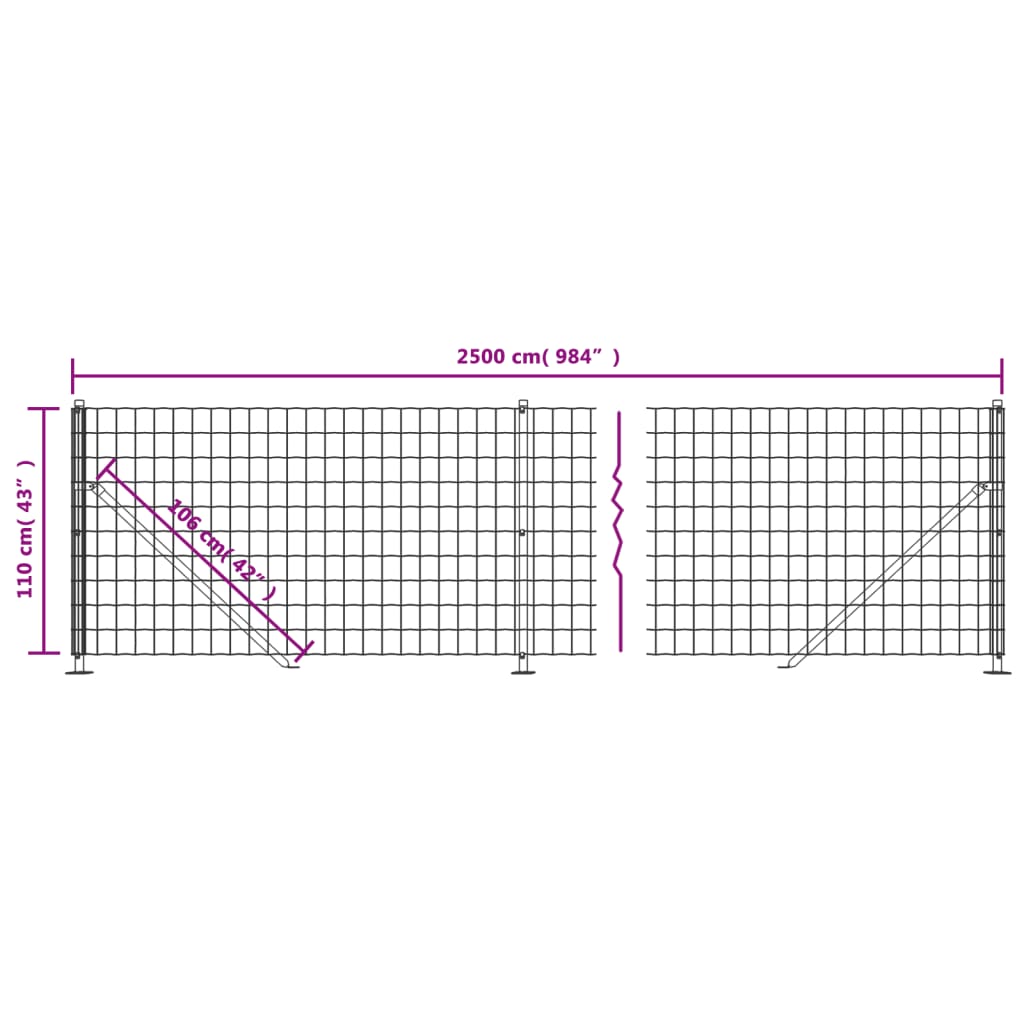 Gard plasă de sârmă cu bordură, antracit, 1,1x25 m