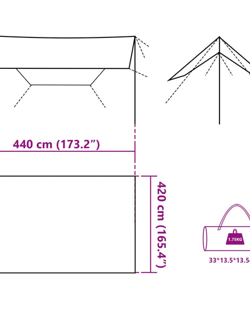 Încărcați imaginea în vizualizatorul Galerie, Prelată de camping, gri și portocaliu, 420x440 cm, impermeabilă
