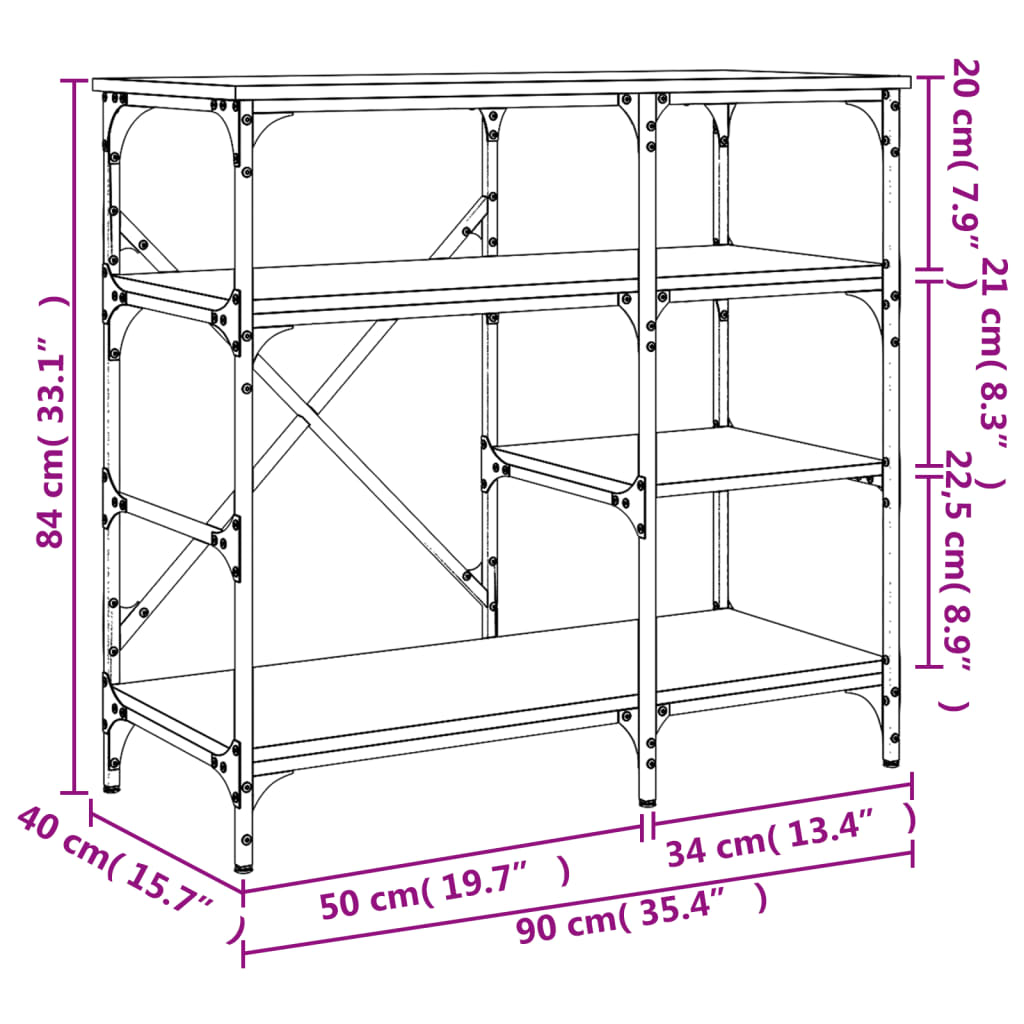 Raft brutărie, gri sonoma, 90x40x84 cm, lemn prelucrat/metal - Lando