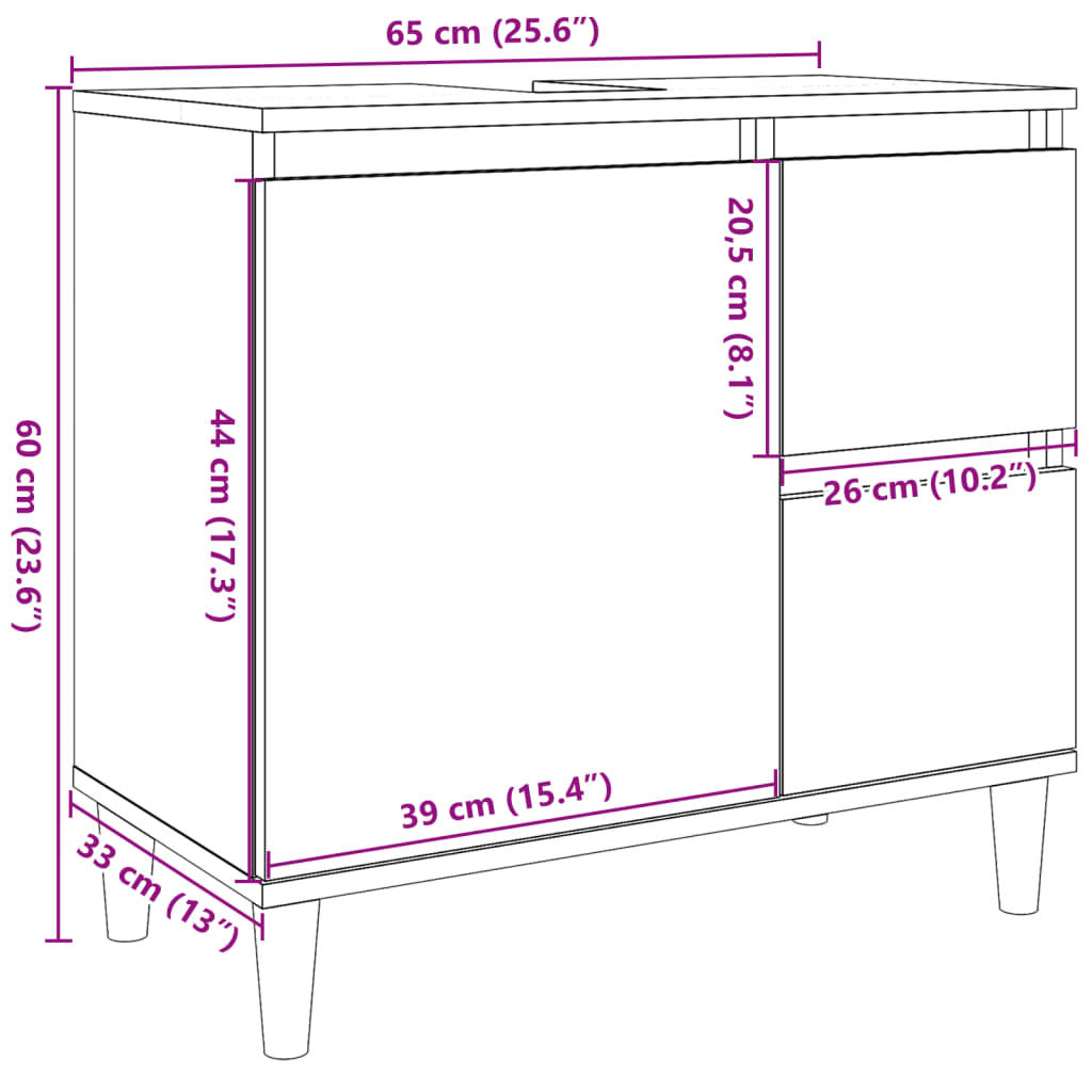 Dulap de chiuvetă, gri beton, 65x33x60 cm, lemn prelucrat