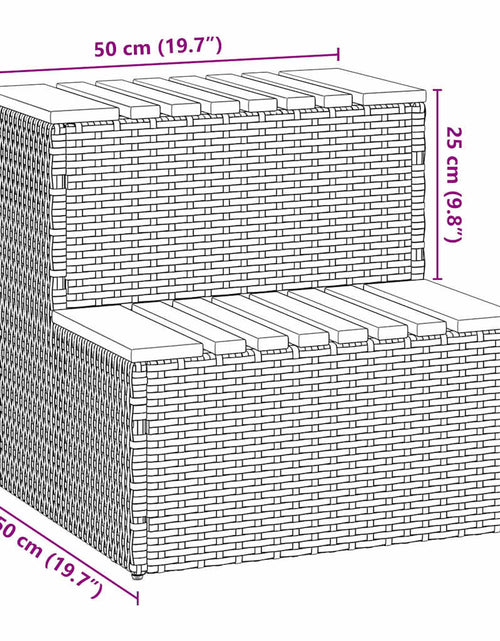 Încărcați imaginea în vizualizatorul Galerie, Trepte pentru cada cu hidromasaj gri polirattan și salcâm solid

