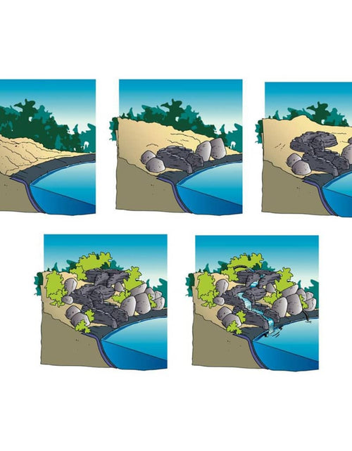 Încărcați imaginea în vizualizatorul Galerie, Ubbink Segment curbat dreapta cascadă iaz Colorado Cascade 1312073 Lando - Lando

