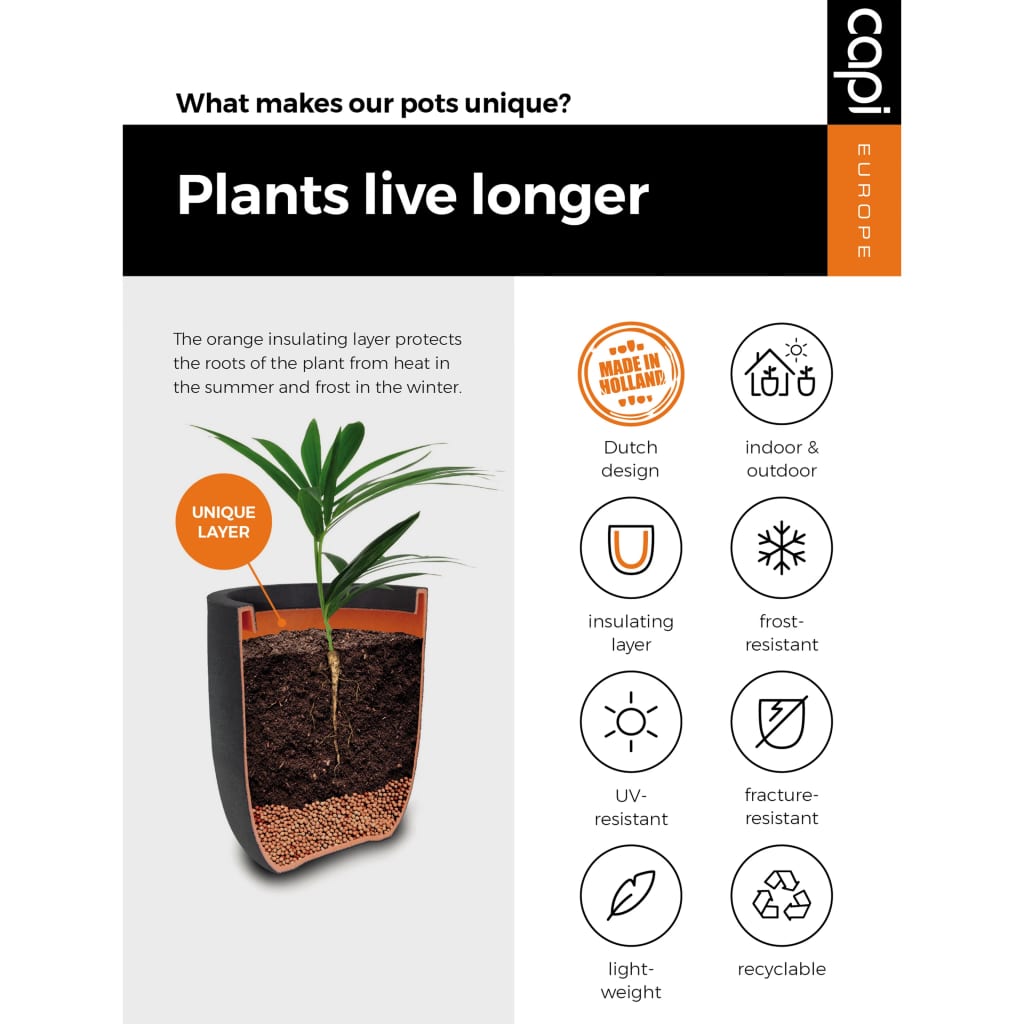 Capi Vas de plante Nature Rib elegant, negru, 46x58 cm, adânc, KBLR783 - Lando