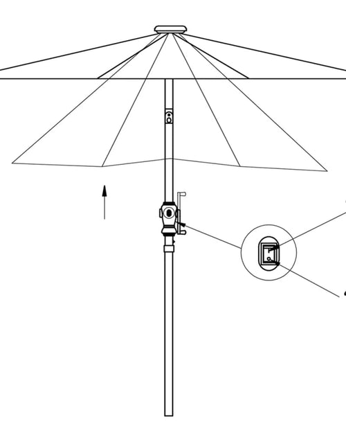 Încărcați imaginea în vizualizatorul Galerie, Umbrelă de exterior cu LED-uri 3 m, Verde Lando - Lando
