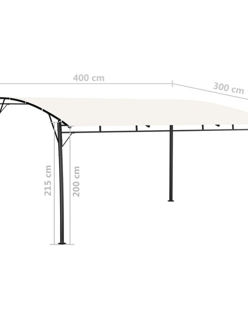 Загрузите изображение в средство просмотра галереи, Copertină pavilion de grădină, crem, 4x3x2,55 m - Lando
