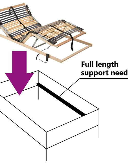 Încărcați imaginea în vizualizatorul Galerie, Bază de pat electrică cu șipci, 42 șipci, 7 zone, 100 x 200 cm - Lando
