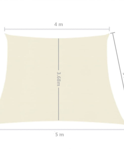 Încărcați imaginea în vizualizatorul Galerie, Pânză parasolar, crem, 4/5x3 m, HDPE, 160 g/m² Lando - Lando
