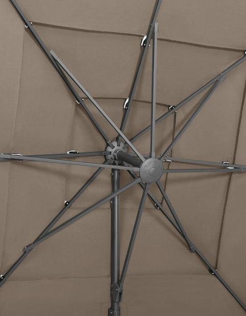 Încărcați imaginea în vizualizatorul Galerie, Umbrelă de soare 4 niveluri stâlp aluminiu gri taupe 250x250 cm Lando - Lando
