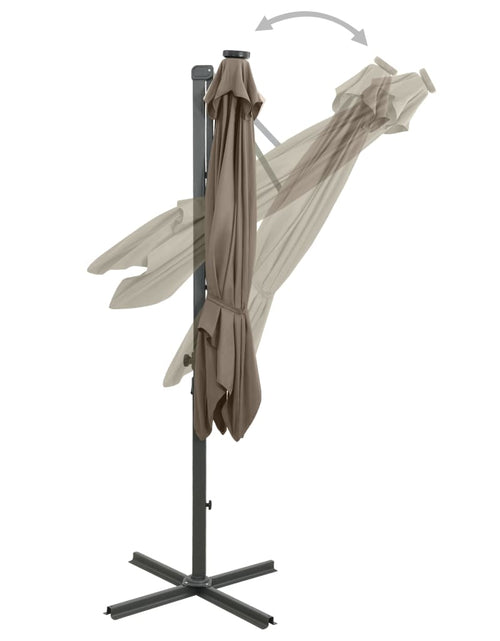 Încărcați imaginea în vizualizatorul Galerie, Umbrelă suspendată cu stâlp și LED-uri, gri taupe, 250 cm Lando - Lando

