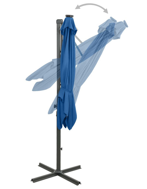 Încărcați imaginea în vizualizatorul Galerie, Umbrelă suspendată cu stâlp și LED-uri, albastru azuriu, 250 cm - Lando
