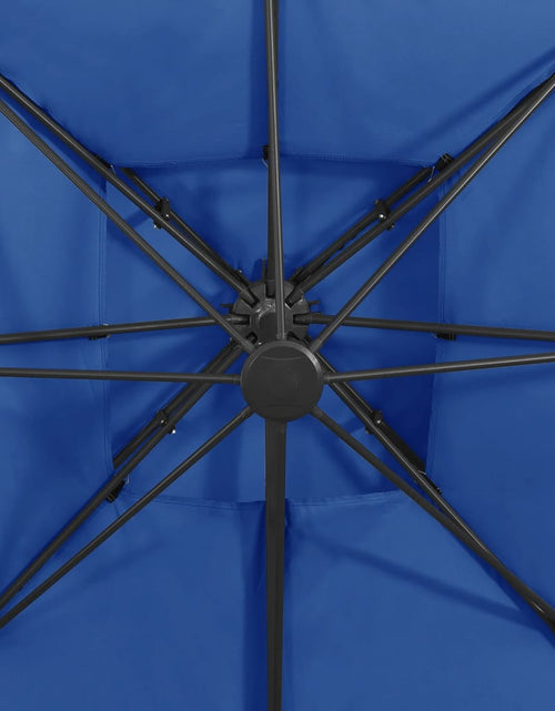 Загрузите изображение в средство просмотра галереи, Umbrelă suspendată cu înveliș dublu, albastru azuriu, 300x300cm Lando - Lando
