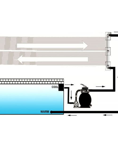 Încărcați imaginea în vizualizatorul Galerie, Panou încălzitor solar pentru piscină, 4 buc., 80x620 cm Lando - Lando

