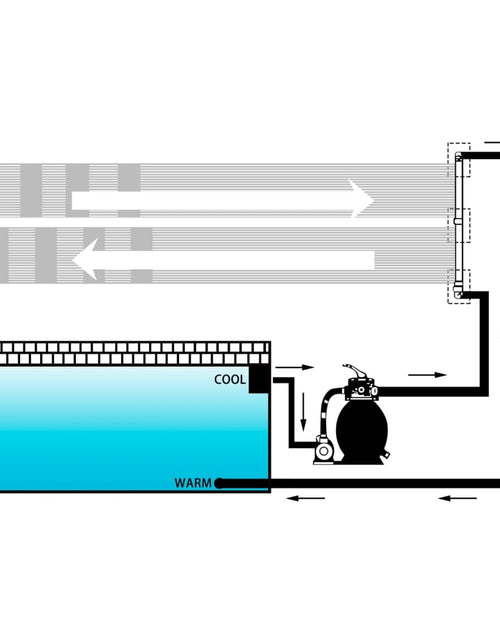 Загрузите изображение в средство просмотра галереи, Panou încălzitor solar pentru piscină, 4 buc., 80x310 cm Lando - Lando
