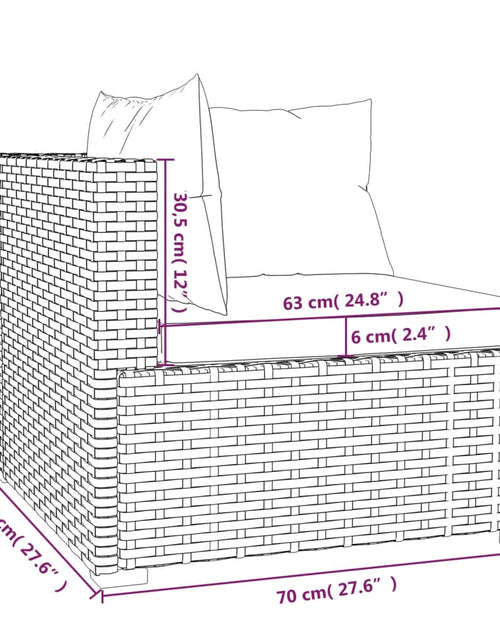Загрузите изображение в средство просмотра галереи, Set mobilier de grădină cu perne, 6 piese, maro, poliratan - Lando
