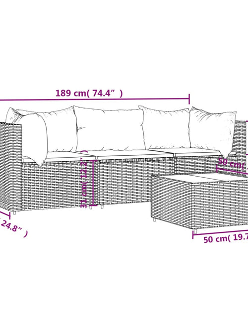 Încărcați imaginea în vizualizatorul Galerie, Set mobilier relaxare grădină 4 piese cu perne poliratan negru - Lando
