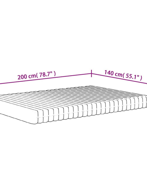 Încărcați imaginea în vizualizatorul Galerie, Saltea din spumă, fermitate medie moale, 140x200 cm - Lando
