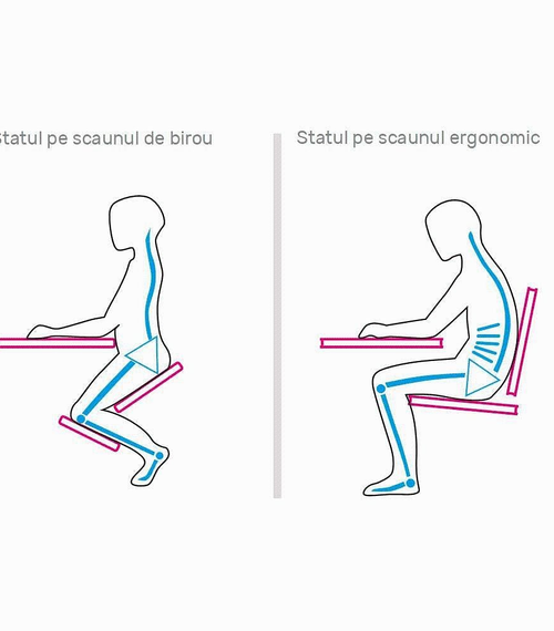 Încărcați imaginea în vizualizatorul Galerie, Lando-Scaun de îngenunchiere ergonomic, gri maro Taupe/negru, KILIAN- lando.md

