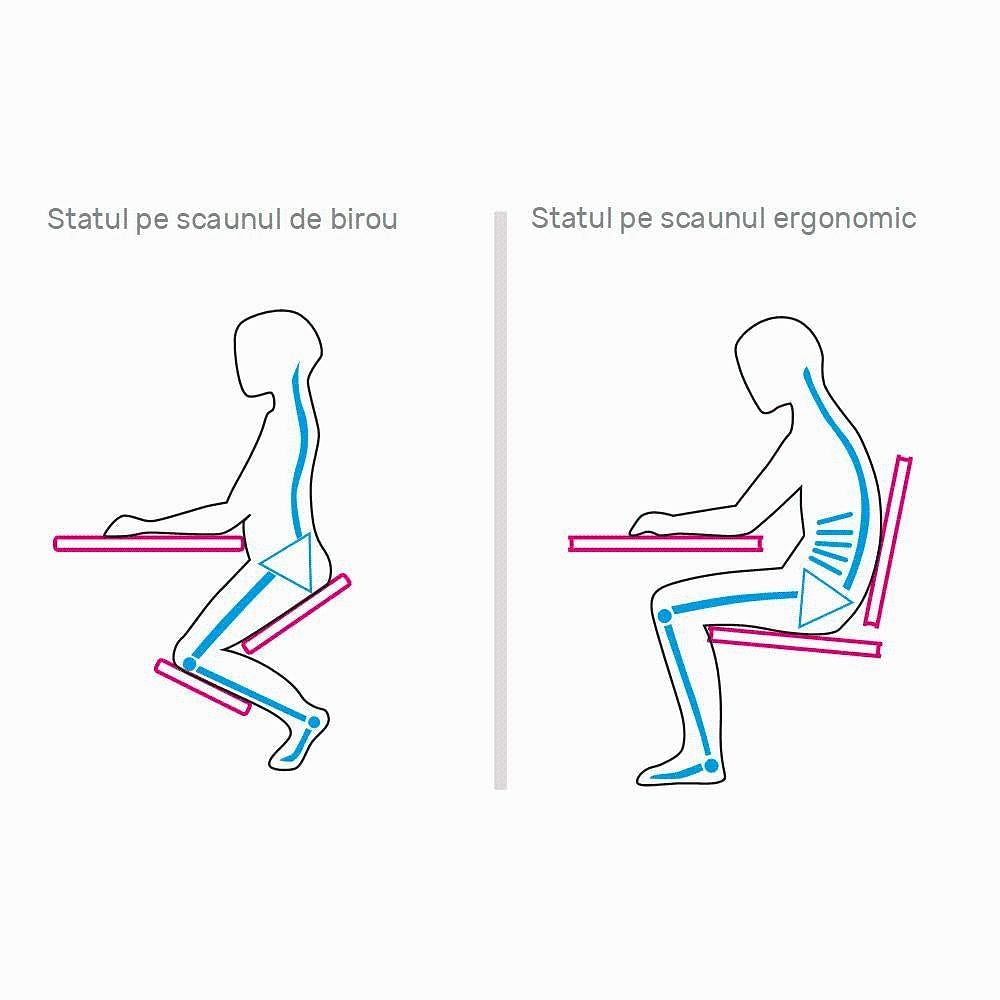 Lando-Scaun de îngenunchiere ergonomic, gri maro Taupe/negru, KILIAN- lando.md